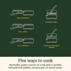 Griddler® Five